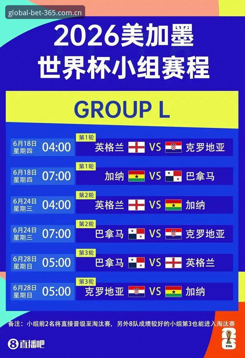 世界杯赛场BET365平台观赛必备知识：挪威半场领先背后的战术细节