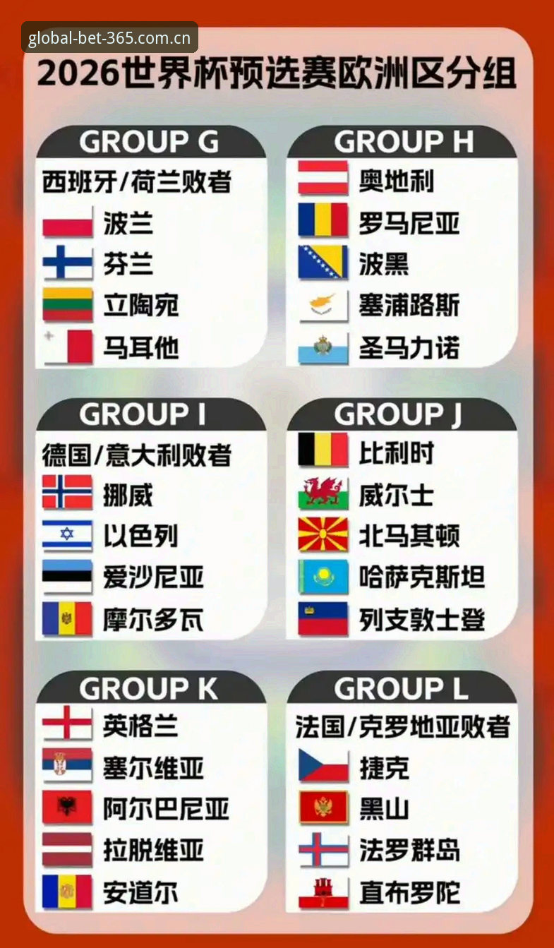 2026世界杯J组深度评测：德甲势力如何重塑小组竞争版图