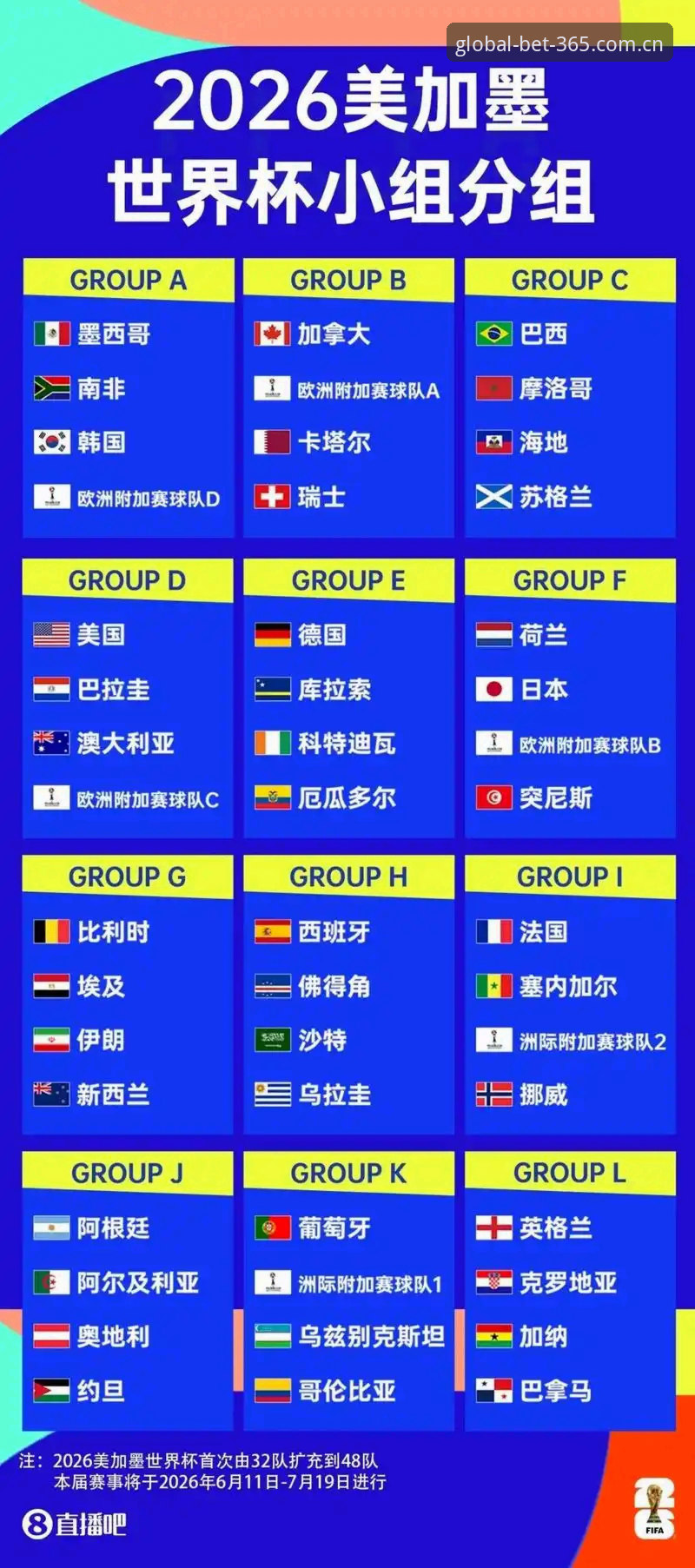 BET365 中文官网入口怎么样 世界杯赛场BET365平台观赛必备知识:挪威半场领先背后的战术细节